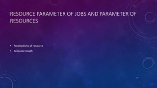 RESOURCE PARAMETER OF JOBS AND PARAMETER OF
RESOURCES
• Preemptivity of resource
• Resource Graph
24
 