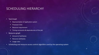 SCHEDULING HIERARCHY
• Task Graph
 Representation of application system
 Processor time
 Resource requirement
 Timing constraints & dependencies of the job
• Resource graph
 Amount of attributes
 Resource attributes
 Usage rules
• Scheduling and resource access control algorithm used by the operating system
28
 