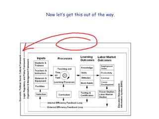 Now let’s get this out of the way.
 