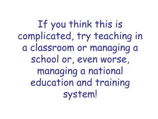 If you think this is
complicated, try teaching in
a classroom or managing a
school or, even worse,
managing a national
education and training
system!
 
