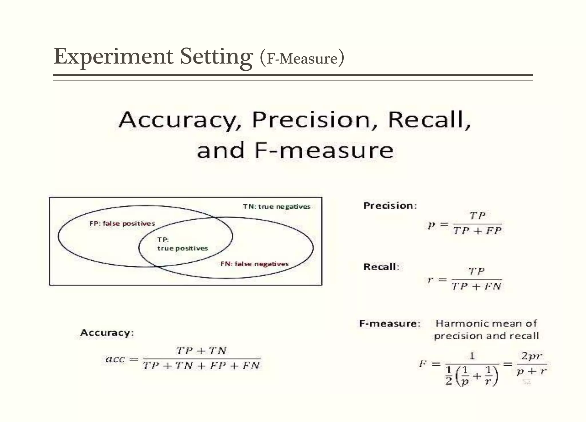 Experiment Setting (F-Measure)
 