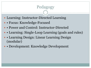 Model of teaching | PPTX