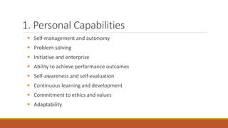 1. Personal Capabilities
 Self-management and autonomy
 Problem-solving
 Initiative and enterprise
 Ability to achieve performance outcomes
 Self-awareness and self-evaluation
 Continuous learning and development
 Commitment to ethics and values
 Adaptability
 