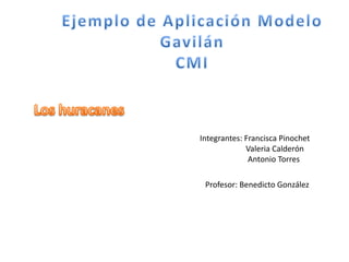 Ejemplo de Aplicación Modelo Gavilán CMI Los huracanes Integrantes: Francisca Pinochet                       Valeria Calderón                         Antonio Torres Profesor: Benedicto González 