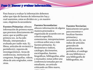 Para buscar y evaluar la información debemos
saber que tipo de fuentes de información hay y
cual usaremos, estas se dividen en 3, en nuestro
caso, elegimos la secundaria:
                                  Fuentes Secundarias:                Fuentes Terciarias:
Fuentes Primarias: ofrecen
                                  ofrecen información de alguna       básicamente son guías
información de primera mano,
                                  manera procesada u                  para encontrar o
que proviene directamente del
                                  organizada de acuerdo con un        localizar fuentes
autor, que se publica por
                                  criterio específico,                primarias y
primera vez, no ha sido
                                  comentarios, interpretaciones       secundarias. Ej.: un
filtrada, interpretada o
                                  o críticas sobre una o más          índice de artículos
evaluada por nadie más. Ej.:
                                  fuentes primarias. Ej.:             generales de
libros, artículos de revista(s) o
                                  Resúmenes e índices,                publicaciones de
periódico(s), reportes de
                                  catálogos, diccionarios,            periódico, el catálogo
investigación(es), Actas de
                                  enciclopedias, fuentes              de una biblioteca o
conferencias, memorias de
                                  biográficas, bibliografías, atlas   una bibliografía de
congresos, fotografías, videos,
                                  y manuales; notas sobre una         bibliografías, etc.
obras de arte originales, entre
                                  conferencia tomadas por un
otras.
                                  estudiante, un artículo
                                  criticando un libro nuevo,
 