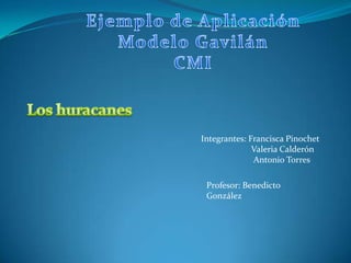 Ejemplo de Aplicación Modelo Gavilán CMI Los huracanes Integrantes: Francisca Pinochet                       Valeria Calderón                         Antonio Torres Profesor: Benedicto González 