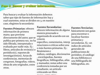 Paso 2: Buscar y evaluar información.Para buscar y evaluar la información debemos saber que tipo de fuentes de información hay y cual usaremos, estas se dividen en 3, en nuestro caso, elegimos la secundaria:Fuentes Secundarias: ofrecen información de alguna manera procesada u organizada de acuerdo con un criterio específico, comentarios, interpretaciones o críticas sobre una o más fuentes primarias. Ej.: Resúmenes e índices, catálogos, diccionarios, enciclopedias, fuentes biográficas, bibliografías, atlas y manuales; notas sobre una conferencia tomadas por un estudiante, un artículo criticando un libro nuevo, entre otras.Fuentes Terciarias: básicamente son guías para encontrar o localizar fuentes primarias y secundarias. Ej.: un índice de artículos generales de publicaciones de periódico, el catálogo de una biblioteca o una bibliografía de bibliografías, etc.Fuentes Primarias: ofrecen información de primera mano, que proviene directamente del autor, que se publica por primera vez, no ha sido filtrada, interpretada o evaluada por nadie más. Ej.: libros, artículos de revista(s) o periódico(s), reportes de investigación(es), Actas de conferencias, memorias de congresos, fotografías, videos, obras de arte originales, entre otras.