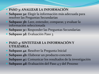  PASO 3: ANALIZAR LA INFORMACIÓN
 Subpaso 3a: Elegir la información más adecuada para
resolver las Preguntas Secundarias
 Subpaso 3b: Leer, entender, comparar, y evaluar la
información seleccionada
 Subpaso 3c: Responder las Preguntas Secundarias
 Subpaso 3d: Evaluación Paso 3
 PASO 4: SINTETIZAR LA INFORMACIÓN Y
UTILIZARLA
 Subpaso 4a: Resolver la Pregunta Inicial
 Subpaso 4b: Elaborar un producto concreto
 Subpaso 4c: Comunicar los resultados de la investigación
 Subpaso 4d: Evaluación del Paso 4 y del Proceso
 
