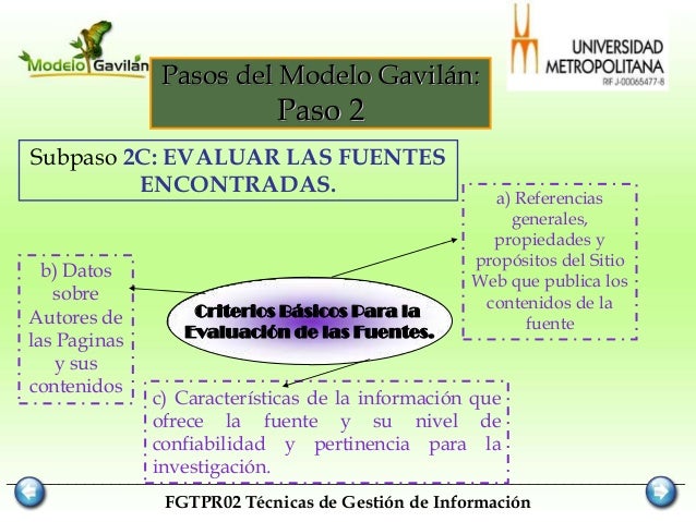 BUSCAR Y EVALUAR FUENTES DE INFORMACIÓN