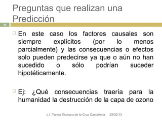 Preguntas que realizan una
11
     Predicción
        En este caso los factores causales son
         siempre     explícitos  (por    lo  menos
         parcialmente) y las consecuencias o efectos
         solo pueden predecirse ya que o aún no han
         sucedido     o     sólo  podrían   suceder
         hipotéticamente.

        Ej: ¿Qué consecuencias traería para la
         humanidad la destrucción de la capa de ozono

                  L.I. Yanira Xiomara de la Cruz Castañeda   25/02/13
 