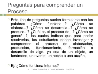 Preguntas para comprender un
12
     Proceso
        Este tipo de preguntas suelen formularse con las
         palabras ¿Cómo funciona...? ¿Cómo se
         elabora...? ¿Cómo se desarrolla...? ¿Cómo se
         produce...? ¿Cuál es el proceso de...? ¿Cómo se
         generó...?, las cuales indican que para poder
         resolverlas, los estudiantes deben investigar y
         comprender      el   proceso    de    elaboración,
         producción,     funcionamiento,    formación    o
         desarrollo de algo, ya sea de un objeto, un
         fenómeno, un evento, un hecho o una acción.

        Ej: ¿Cómo funciona Internet?
                   L.I. Yanira Xiomara de la Cruz Castañeda   25/02/13
 