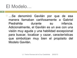 El Modelo…
5


       …Se denominó Gavilán por que de esa
        manera llamaban cariñosamente a Gabriel
        Piedrahita      durante      su       infancia.
        Adicionalmente, el Gavilán es un ave con una
        visión muy aguda y una habilidad excepcional
        para buscar, localizar y cazar, características
        que simbolizan muy bien el propósito del
        Modelo Gavilán.


                 L.I. Yanira Xiomara de la Cruz Castañeda   25/02/13
 