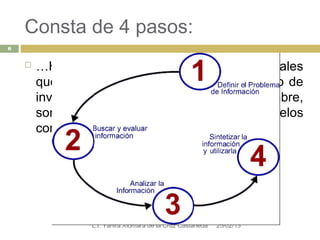 Consta de 4 pasos:
6


       …Hacen referencia a procesos fundamentales
        que están presentes en cualquier proceso de
        investigación, y que, con uno u otro nombre,
        son comunes a todos los Modelos
        consultados.




                 L.I. Yanira Xiomara de la Cruz Castañeda   25/02/13
 