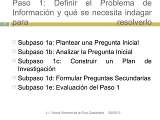 Paso 1: Definir el Problema de
    Información y qué se necesita indagar
7   para                        resolverlo

       Subpaso 1a: Plantear una Pregunta Inicial
       Subpaso 1b: Analizar la Pregunta Inicial
       Subpaso 1c: Construir un Plan de
        Investigación
       Subpaso 1d: Formular Preguntas Secundarias
       Subpaso 1e: Evaluación del Paso 1


                L.I. Yanira Xiomara de la Cruz Castañeda   25/02/13
 