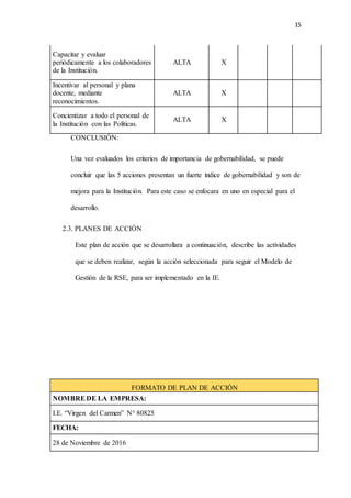 15
CONCLUSIÓN:
Una vez evaluados los criterios de importancia de gobernabilidad, se puede
concluir que las 5 acciones presentan un fuerte índice de gobernabilidad y son de
mejora para la Institución. Para este caso se enfocara en uno en especial para el
desarrollo.
2.3. PLANES DE ACCIÓN
Este plan de acción que se desarrollara a continuación, describe las actividades
que se deben realizar, según la acción seleccionada para seguir el Modelo de
Gestión de la RSE, para ser implementado en la IE.
FORMATO DE PLAN DE ACCIÓN
NOMBREDE LA EMPRESA:
I.E. “Virgen del Carmen” N° 80825
FECHA:
28 de Noviembre de 2016
Capacitar y evaluar
periódicamente a los colaboradores
de la Institución.
ALTA X
Incentivar al personal y plana
docente, mediante
reconocimientos.
ALTA X
Concientizar a todo el personal de
la Institución con las Políticas.
ALTA X
 