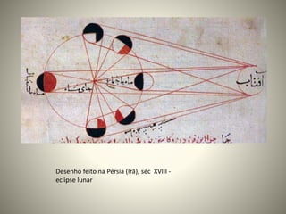 Desenho feito na Pérsia (Irã), séc XVIII -
eclipse lunar
 