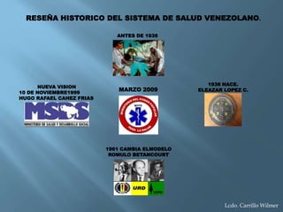 RESEÑA HISTORICO DEL SISTEMA DE SALUD VENEZOLANO.
ANTES DE 1936
1936 NACE.
ELEAZAR LOPEZ C.
1961 CAMBIA ELMODELO
ROMULO BETANCOURT
NUEVA VISION
10 DE NOVIEMBRE1999
HUGO RAFAEL CAHEZ FRIAS
MARZO 2009
Lcdo. Carrillo Wilmer
 