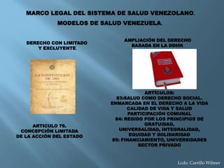 DERECHO CON LIMITADO
Y EXCLUYENTE.
AMPLIACIÓN DEL DERECHO
BASADA EN LA DDHH.
ARTICULO 76.
CONCEPCIÓN LIMITADA
DE LA ACCIÓN DEL ESTADO
ARTÍCULOS:
83:SALUD COMO DERECHO SOCIAL.
ENMARCADA EN EL DERECHO A LA VIDA
CALIDAD DE VIDA Y SALUD
PARTICIPACIÓN COMUNAL
84: REGIDO POR LOS PRINCIPIOS DE
GRATUIDAD,
UNIVERSALIDAD, INTEGRALIDAD,
EQUIDAD Y SOLIDARIDAD
85: FINANCIAMIENTO, UNIVERSIDADES
SECTOR PRIVADO
MARCO LEGAL DEL SISTEMA DE SALUD VENEZOLANO.
MODELOS DE SALUD VENEZUELA.
Lcdo. Carrillo Wilmer
 