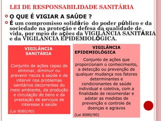 LEI DE RESPONSABILIDADE SANITÁRIA 
 O QUE É VIGIAR A SAÚDE ? 
 É um compromisso solidário do poder público e da 
sociedade na proteção e defesa da qualidade de 
vida, por meio de ações da VIGILÂNCIA SANITÁRIA 
e da VIGILÂNCIA EPIDEMIOLÓGICA. 
VIGILÂNCIA 
SANITÁRIA 
VIGILÂNCIA 
SANITÁRIA 
Conjunto de ações capaz de 
Conjunto de ações capaz de 
eliminar, diminuir ou 
eliminar, diminuir ou 
prevenir riscos à saúde e de 
prevenir riscos à saúde e de 
intervir nos problemas 
sanitários decorrentes do 
meio ambiente, da produção 
e circulação de bens e da 
prestação de serviços de 
intervir nos problemas 
sanitários decorrentes do 
meio ambiente, da produção 
e circulação de bens e da 
prestação de serviços de 
interesse à saúde 
interesse à saúde 
(Lei 8080/90) 
(Lei 8080/90) 
VIGILÂNCIA 
VIGILÂNCIA 
EPIDEMIOLÓGICA 
EPIDEMIOLÓGICA 
Conjunto de ações que 
Conjunto de ações que 
proporcionam o conhecimento, 
a detecção ou prevenção de 
qualquer mudança nos fatores 
proporcionam o conhecimento, 
a detecção ou prevenção de 
qualquer mudança nos fatores 
determinantes e 
determinantes e 
condicionantes de saúde 
individual e coletiva, com a 
finalidade de recomendar e 
condicionantes de saúde 
individual e coletiva, com a 
finalidade de recomendar e 
adotar as medidas de 
prevenção e controle de 
adotar as medidas de 
prevenção e controle de 
doenças e agravos 
doenças e agravos 
(Lei 8080/90) 
(Lei 8080/90) 
 