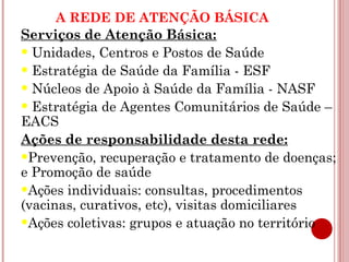 A REDE DE ATENÇÃO BÁSICA 
Serviços de Atenção Básica: 
• Unidades, Centros e Postos de Saúde 
• Estratégia de Saúde da Família - ESF 
• Núcleos de Apoio à Saúde da Família - NASF 
• Estratégia de Agentes Comunitários de Saúde – 
EACS 
Ações de responsabilidade desta rede: 
•Prevenção, recuperação e tratamento de doenças; 
e Promoção de saúde 
•Ações individuais: consultas, procedimentos 
(vacinas, curativos, etc), visitas domiciliares 
•Ações coletivas: grupos e atuação no território 
 