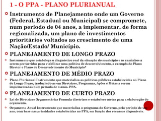 1 - O PPA - PLANO PLURIANUAL 
 Instrumento de Planejamento onde um Governo 
(Federal, Estadual ou Municipal) se compromete, 
num período de 04 anos, a implementar, de forma 
regionalizada, um plano de investimentos 
prioritários voltados ao crescimento de uma 
Nação/Estado/ Município. 
 PLANEJAMENTO DE LONGO PRAZO 
 Instrumento que estabeleça o diagnóstico real da situação do município e os caminhos a 
serem percorridos para viabilizar uma política de desenvolvimento, a exemplo do Plano 
Diretor e Plano de Desenvolvimento do Município* 
 PLANEJAMENTO DE MÉDIO PRAZO 
 Plano Plurianual Instrumento que materializa as políticas públicas estabelecidas no Plano 
de Longo Prazo, traduzindo-as em Diretrizes, Programas, Ações e Metas a serem 
implementadas num período de 4 anos. PPA. 
 PLANEJAMENTO DE CURTO PRAZO 
 Lei de Diretrizes Orçamentárias Formula diretrizes e estabelece metas para a elaboração do 
orçamento. 
 Orçamento Anual Instrumento que materializa o programa do Governo, pelo período de um 
ano, com base nas prioridades estabelecidas no PPA, em função dos recursos disponíveis. 
 
