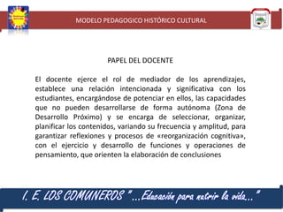MODELO PEDAGOGICO HISTÓRICO CULTURAL

PAPEL DEL DOCENTE
El docente ejerce el rol de mediador de los aprendizajes,
establece una relación intencionada y significativa con los
estudiantes, encargándose de potenciar en ellos, las capacidades
que no pueden desarrollarse de forma autónoma (Zona de
Desarrollo Próximo) y se encarga de seleccionar, organizar,
planificar los contenidos, variando su frecuencia y amplitud, para
garantizar reflexiones y procesos de «reorganización cognitiva»,
con el ejercicio y desarrollo de funciones y operaciones de
pensamiento, que orienten la elaboración de conclusiones

I. E. LOS COMUNEROS ” …Educación para nutrir la vida…”

 