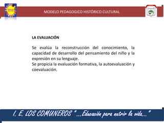 MODELO PEDAGOGICO HISTÓRICO CULTURAL

LA EVALUACIÓN

Se evalúa la reconstrucción del conocimiento, la
capacidad de desarrollo del pensamiento del niño y la
expresión en su lenguaje.
Se propicia la evaluación formativa, la autoevaluación y
coevaluación.

I. E. LOS COMUNEROS ” …Educación para nutrir la vida…”

 