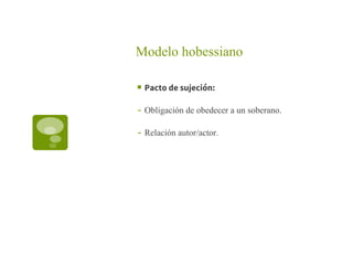 Modelo Hobbesiano.pdf