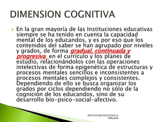  En la gran mayoría de las Instituciones educativas
siempre se ha tenido en cuenta la capacidad
mental de los educandos, y es por eso que los
contenidos del saber se han agrupado por niveles
y grados, de forma gradual, continuada y
progresiva en el currículo y los planes de
estudio, relacionándolos con las operaciones
intelectivas de forma epigenética de estructuras y
procesos mentales sencillos e inconsistentes a
procesos mentales complejos y consistentes.
Dependiendo de ello se busca organizar los
grados por ciclos dependiendo no sólo de la
cognición de los educandos, sino de su
desarrollo bio-psico-social-afectivo.
INSTITUCION EDUCATIVA EL
POBLADO
 