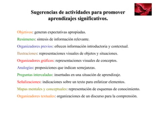 Sugerencias de actividades para promoverSugerencias de actividades para promover
aprendizajes significativos.aprendizajes significativos.
Objetivos: generan expectativas apropiadas.
Resúmenes: síntesis de información relevante.
Organizadores previos: ofrecen información introductoria y contextual.
Ilustraciones: representaciones visuales de objetos y situaciones.
Organizadores gráficos: representaciones visuales de conceptos.
Analogías: proposiciones que indican semejanzas.
Preguntas intercaladas: insertadas en una situación de aprendizaje.
Señalizaciones: indicaciones sobre un texto para enfatizar elementos.
Mapas mentales y conceptuales: representación de esquemas de conocimiento.
Organizadores textuales: organizaciones de un discurso para la comprensión.
 