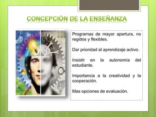Programas de mayor apertura, no
regidos y flexibles.
Dar prioridad al aprendizaje activo.
Insistir en la autonomía del
estudiante.
Importancia a la creatividad y la
cooperación.
Mas opciones de evaluación.
 