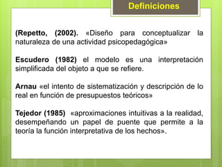 (Repetto, (2002). «Diseño para conceptualizar la
naturaleza de una actividad psicopedagógica»
Escudero (1982) el modelo es una interpretación
simplificada del objeto a que se refiere.
Arnau «el intento de sistematización y descripción de lo
real en función de presupuestos teóricos»
Tejedor (1985) «aproximaciones intuitivas a la realidad,
desempeñando un papel de puente que permite a la
teoría la función interpretativa de los hechos».
Definiciones
 