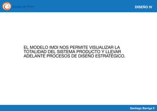 DISEÑO IV

EL MODELO IMDI NOS PERMITE VISUALIZAR LA
TOTALIDAD DEL SISTEMA PRODUCTO Y LLEVAR
ADELANTE PROCESOS DE DISEÑO ESTRATÉGICO.

Santiago Barriga F.

 