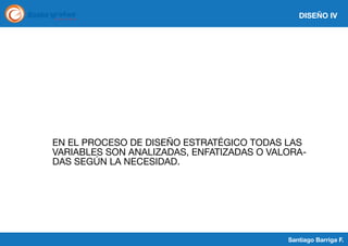 DISEÑO IV

EN EL PROCESO DE DISEÑO ESTRATÉGICO TODAS LAS
VARIABLES SON ANALIZADAS, ENFATIZADAS O VALORADAS SEGÚN LA NECESIDAD.

Santiago Barriga F.

 