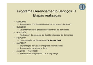 Programa G
  P        Gerenciamento Serviços TI
                  i      t S i
           Etapas realizadas
• Out/2006
   – Treinamento ITIL Foundations (45% do q
                                  (       quadro da Setec)
                                                         )
• Out/2006
   – Levantamento dos processos de controle de demandas
• Nov/2006
   – Modelagem do processo de Gestão Integrada de Demandas
• Fev/2007
   – C t
     Customização da F
           i   ã d Ferramenta CA Service Desk
                           t     S   i D k
• Jun/2007
   – Implantação da Gestão Integrada de Demandas
   – Treinamento para toda a Setec
• Jul/2007 – Mar/2008
   – Trabalhos de diagnóstico ITIL e Segurança
 