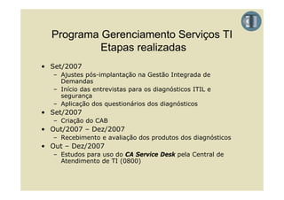 Programa G
  P        Gerenciamento Serviços TI
                  i      t S i
           Etapas realizadas
• Set/2007
   – Ajustes p
      j       pós-implantação na Gestão Integrada de
                    p      ç                  g
     Demandas
   – Início das entrevistas para os diagnósticos ITIL e
     segurança
   – Aplicação dos questionários dos diagnósticos
• Set/2007
   – Criação do CAB
• Out/2007 – Dez/2007
   – Recebimento e avaliação dos produtos dos diagnósticos
• Out – Dez/2007
   – Estudos para uso do CA Service Desk pela Central de
     Atendimento de TI (0800)
 