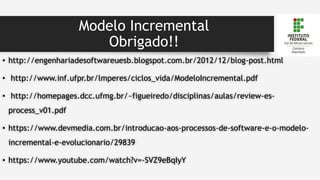 Modelo Incremental
Obrigado!!
• http://engenhariadesoftwareuesb.blogspot.com.br/2012/12/blog-post.html
• http://www.inf.ufpr.br/lmperes/ciclos_vida/ModeloIncremental.pdf
• http://homepages.dcc.ufmg.br/~figueiredo/disciplinas/aulas/review-es-
process_v01.pdf
• https://www.devmedia.com.br/introducao-aos-processos-de-software-e-o-modelo-
incremental-e-evolucionario/29839
• https://www.youtube.com/watch?v=-SVZ9eBqIyY
 