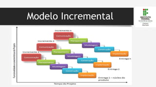 Modelo Incremental
 