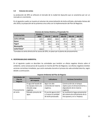 12
3.4 Volumen de ventas
La producción de OPA se enfocará al mercado de la ciudad de Ayacucho que se caracteriza por ser u...