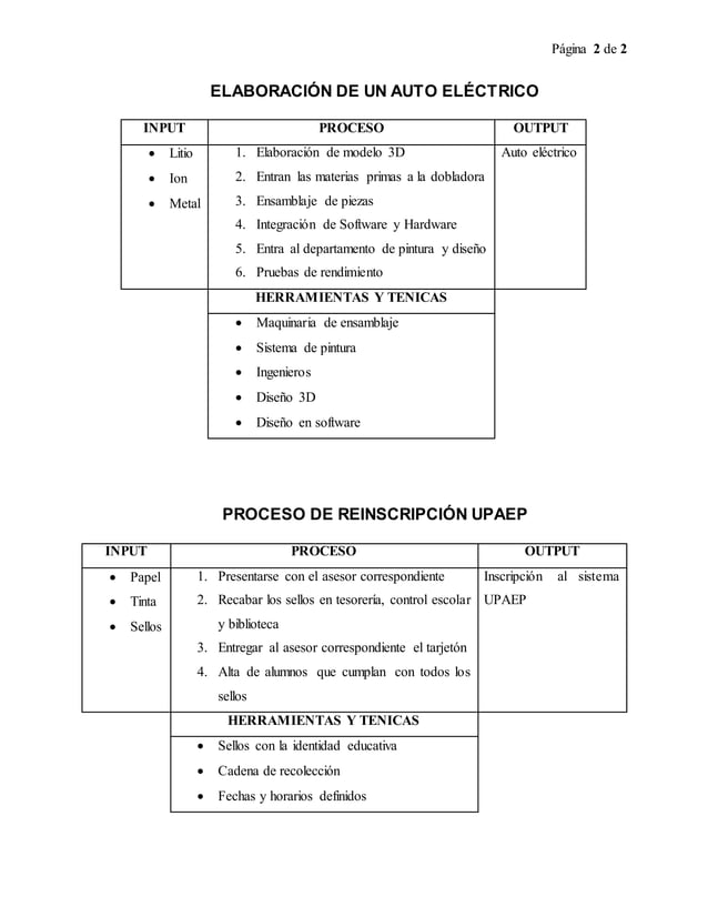 Modelo input output | DOCX