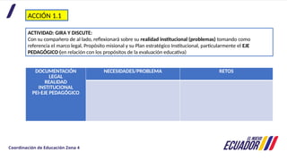 MODELO INSTITUCIONAL DE EVALUACIÓN EDUCATIVA 2024 (2).pptx
