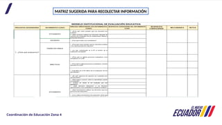 MODELO INSTITUCIONAL DE EVALUACIÓN EDUCATIVA 2024 (2).pptx