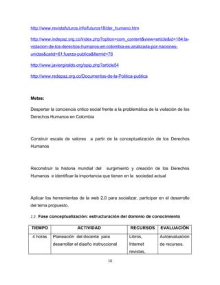 http://www.revistafuturos.info/futuros18/der_humano.htm

http://www.indepaz.org.co/index.php?option=com_content&view=article&id=184:la-
violacion-de-los-derechos-humanos-en-colombia-es-analizada-por-naciones-
unidas&catid=61:fuerza-publica&Itemid=76

http://www.javiergiraldo.org/spip.php?article54

http://www.redepaz.org.co/Documentos-de-la-Politica-publica




Metas:

Despertar la conciencia critico social frente a la problemática de la violación de los
Derechos Humanos en Colombia




Construir escala de valores     a partir de la conceptualización de los Derechos
Humanos




Reconstruir la historia mundial del      surgimiento y creación de los Derechos
Humanos e identificar la importancia que tienen en la sociedad actual




Aplicar los herramientas de la web 2.0 para socializar, participar en el desarrollo
del tema propuesto.

2.2. Fase conceptualización: estructuración del dominio de conocimiento

TIEMPO                   ACTIVIDAD                    RECURSOS        EVALUACIÓN

 4 horas    Planeación del docente para              Libros,          Autoevaluación
            desarrollar el diseño instruccional      Internet         de recursos.
                                                     revistas,

                                          10
 