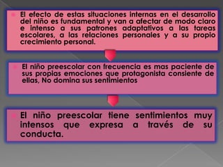    El efecto de estas situaciones internas en el desarrollo
    del niño es fundamental y van a afectar de modo claro
    e intenso a sus patrones adaptativos a las tareas
    escolares, a las relaciones personales y a su propio
    crecimiento personal.


   El niño preescolar con frecuencia es mas paciente de
    sus propias emociones que protagonista consiente de
    ellas, No domina sus sentimientos



   El niño preescolar tiene sentimientos muy
    intensos que expresa a través de su
    conducta.
 
