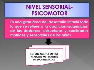    Es una gran área del desarrollo infantil todo
    lo que se refiere a la aparición-adquisición
    de las destrezas, estructuras y cualidades
    motrices y sensoriales de los niños
 