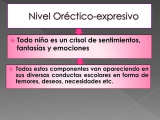    Todo niño es un crisol de sentimientos,
    fantasías y emociones


   Todos estos componentes van apareciendo en
    sus diversas conductas escolares en forma de
    temores, deseos, necesidades etc.
 