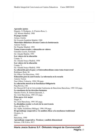 Modelo Integral de Convivencia en Centros Educativos   Curso 2009/2010




Aprender juntos
Hegarty, S./Hodgson, A./Clunies-Ross, L.
Ed. Morata Madrid, 1988
El juego escolar
Arranz, Emilio
Ed. Escuela Española Madrid, 1988
Materiales didácticos Jóvenes Contra la Intolerancia
Autores Varios
Ed. Popular Madrid, 1993
Temas transversales y educación en valores
González Lucini, Fernando
Ed. Alauda Madrid, 1993
Los valores de la educación
Camps, V.
Ed. Alauda/Anaya Madrid, 1994
Los valores de la educación
Camps, V.
Ed. Alauda/Anaya Madrid, 1994
La educación para la paz y el interculturalismo como tema transversal
Rodríguez Rojo, M.
Ed. Oikos-Tau Barcelona, 1995
Educación para la convivencia. La tolerancia en la escuela
Autores Varios
Nau Llibres Valencia, 1994 190 pags.
La educación moral en la Enseñanza Obligatoria
Puig Rovira, J.M.
Ed. Horsori/ICE de la Universidad Autónoma de Barcelona Barcelona, 1995 322 pags.
La enseñanza de los derechos humanos
Sánchez Ferriz, R./Jimena Quesada, L.
Ed. Ariel Barcelona, 1995 233 pags.
Ética para vivir mejor
Singer, P.
Ed. Ariel Barcelona, 1995 303 pags.
La disciplina escolar o el arte de la convivencia
Plaza del Río, F.S.
Ed. Aljibe Archidona (Málaga), 1996 199 pags.
El aprendizaje cooperativo. Un análisis eficaz a la enseñanza tradicional
Ovejero, A.
PPU
Barcelona, 1990
Aprendizaje cooperativo. Técnicas y análisis dimensional
Serrano, J.M./Calvo, M.T.

María Jesús Suárez S.F. “Modelo Integral de Convivencia”
                                                   Página 15
 