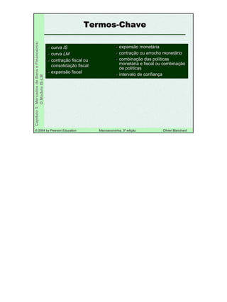 1313
©© 20042004 byby PearsonPearson EducationEducation Macroeconomia, 3Macroeconomia, 3ªª ediediççãoão OlivierOlivier BlanchardBlanchard
Capítulo5:MercadosdeBenseFinanceiros:
OModeloIS-LM
TermosTermos--ChaveChave
curvacurva ISIS
curvacurva LMLM
contracontraçção fiscal ouão fiscal ou
consolidaconsolidaçção fiscalão fiscal
expansão fiscalexpansão fiscal
expansão monetexpansão monetááriaria
contracontraçção ou arrocho monetão ou arrocho monetááriorio
combinacombinaçção das polão das polííticasticas
monetmonetáária e fiscal ou combinaria e fiscal ou combinaççãoão
de polde polííticasticas
intervalo de confianintervalo de confianççaa
 