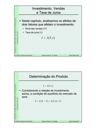 22
©© 20042004 byby PearsonPearson EducationEducation Macroeconomia, 3Macroeconomia, 3ªª ediediççãoão OlivierOlivier BlanchardBlanchard
Capítulo5:MercadosdeBenseFinanceiros:
OModeloIS-LM
Investimento, VendasInvestimento, Vendas
e Taxa de Jurose Taxa de Juros
Neste capNeste capíítulo, analisamos os efeitos detulo, analisamos os efeitos de
dois fatores que afetam o investimento:dois fatores que afetam o investimento:
NNíível das vendasvel das vendas (+)(+)
Taxa de jurosTaxa de juros ((--))
I I Y i= ( , )
©© 20042004 byby PearsonPearson EducationEducation Macroeconomia, 3Macroeconomia, 3ªª ediediççãoão OlivierOlivier BlanchardBlanchard
Capítulo5:MercadosdeBenseFinanceiros:
OModeloIS-LM
DeterminaDeterminaçção do Produtoão do Produto
I I Y i= ( , )
Y C Y T I Y i G= − + +( ) ( , )
Considerando a relaConsiderando a relaçção de investimentoão de investimento
acima, a condiacima, a condiçção de equilão de equilííbrio do mercado debrio do mercado de
serseráá::
 