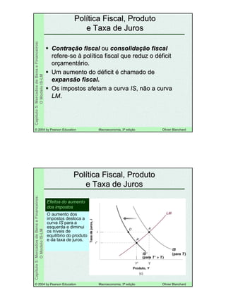 88
©© 20042004 byby PearsonPearson EducationEducation Macroeconomia, 3Macroeconomia, 3ªª ediediççãoão OlivierOlivier BlanchardBlanchard
Capítulo5:MercadosdeBenseFinanceiros:
OModeloIS-LM
PolPolíítica Fiscal, Produtotica Fiscal, Produto
e Taxa de Jurose Taxa de Juros
ContraContraçção fiscalão fiscal ouou consolidaconsolidaçção fiscalão fiscal
refererefere--sese àà polpolíítica fiscal que reduz o dtica fiscal que reduz o dééficitficit
ororççamentamentáário.rio.
Um aumentoUm aumento do ddo dééficitficit éé chamado dechamado de
expansão fiscalexpansão fiscal..
Os impostos afetam a curvaOs impostos afetam a curva ISIS, não a curva, não a curva
LMLM..
©© 20042004 byby PearsonPearson EducationEducation Macroeconomia, 3Macroeconomia, 3ªª ediediççãoão OlivierOlivier BlanchardBlanchard
Capítulo5:MercadosdeBenseFinanceiros:
OModeloIS-LM
PolPolíítica Fiscal, Produtotica Fiscal, Produto
e Taxa de Jurose Taxa de Juros
O aumento dos
impostos desloca a
curva IS para a
esquerda e diminui
os níveis de
equilíbrio do produto
e da taxa de juros.
Efeitos do aumentoEfeitos do aumento
dos impostosdos impostos
 